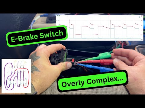 Видео: Обслуживание стояночного тормоза Jeep Renegade: мастер-класс по работе переключателя?