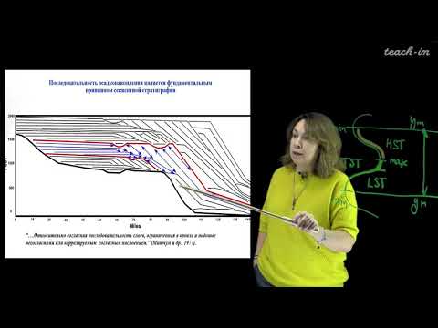 Видео: Яковишина Е.В. - Секвентная  стратиграфия. Семинары - 1. Выделение секвенций на сеймопрофилях
