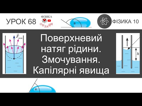 Видео: Фізика 10. Урок-презентація «Поверхневий натяг рідини. Змочування. Капілярні явища»