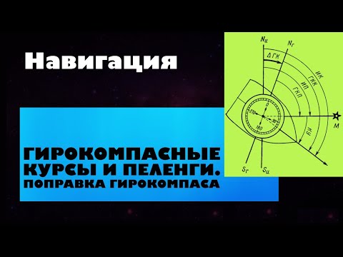 Видео: Навигация Урок 5. Гирокомпасные курсы и пеленги. Поправка гирокомпаса