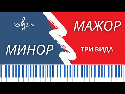 Видео: Лад. Мажор и минор. Натуральный, гармонический, мелодический.