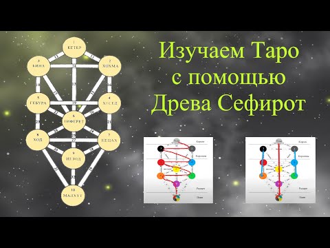 Видео: Связь Таро с древом Сефирот: Путеводитель для Начинающих