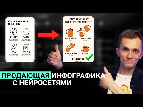Видео: Научись Делать Продающую Инфографику за 5 минут с ИИ