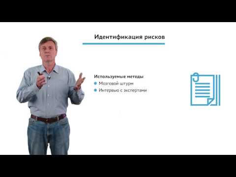 Видео: 2.5.1.2 Планирование проекта. Модуль "Идентификация рисков"