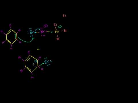Видео: Бромирование Бензола