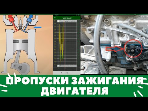 Видео: Пропуски зажигания. Детонация двигателя. Угол опережения зажигания. Калильное зажигание. Что это?