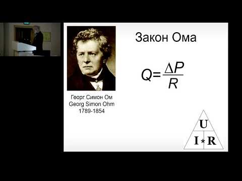 Видео: Волновые характеристики артериального давления Горячев А.С.