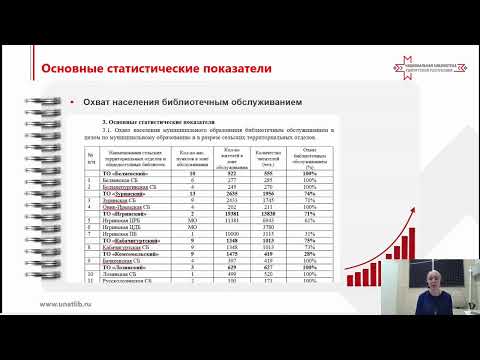Видео: Типовая структура годового доклада. Рекомендации по заполнению
