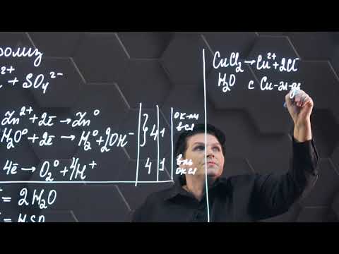 Видео: Электролиз расплавов и растворов. 10 класс.