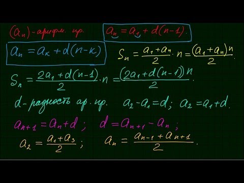 Видео: Формулы по математике #1