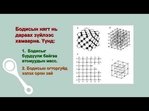 Видео: 7-р анги. Физик. Бодисын нягтыг тооцоолох, Багш И.Болортуяа