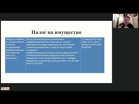Видео: Курс ИПБР 2024: Налог на имущество