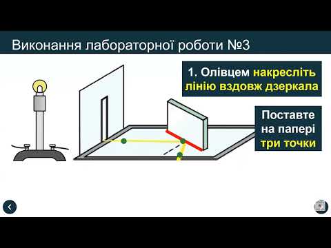 Видео: Фізика 9 клас Лабораторна робота № 3. Дослідження відбивання світла за допомогою плоского дзеркала