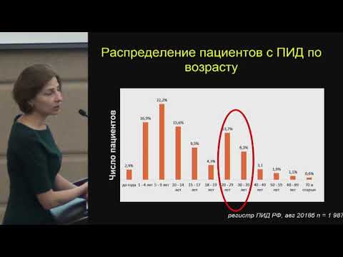 Видео: Щербина А.Ю., Иммунодефицитные состояния в реальной клинической практике.