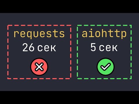 Видео: Requests VS Aiohttp | Ускоряем HTTP запросы на максимум