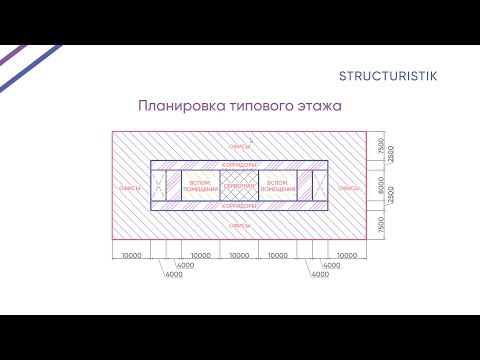 Видео: Урок 1 (Полная версия). Анализ исходный данный и принятие конструктивных решений