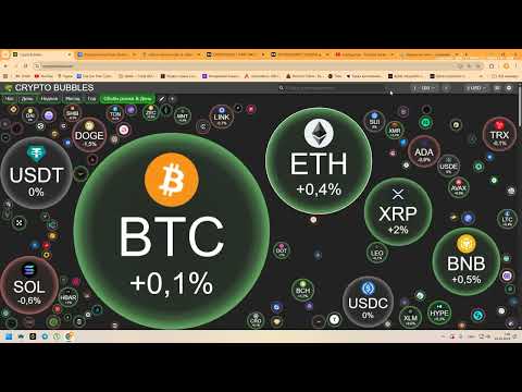 Видео: BTC ETH CRV хорошего настроения сегодня воскресение