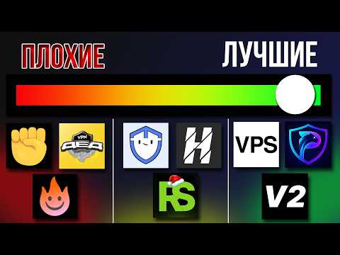 Видео: ВСЕ ОБХОДЫ и ВПН-ы для РОССИИ: что реально ЛУЧШЕ и ДЕШЕВЛЕ !?
