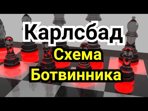 Видео: 20) Лекция. Ферзевый гамбит.            Карлсбад.       Схема  Ботвинника.