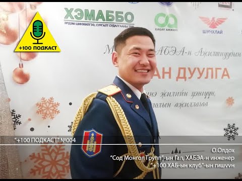 Видео: +100 Подкаст 004