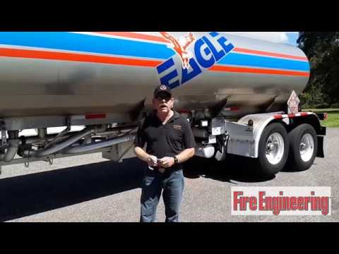 Видео: Советы по заправке бензином