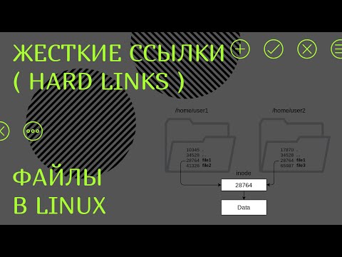 Видео: Хранение файлов в Linux: Жесткие ссылки (hard links)