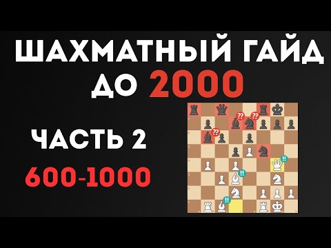 Видео: ШАХМАТНЫЙ ГАЙД до 2000: Часть 2— рейтинг 600–1000
