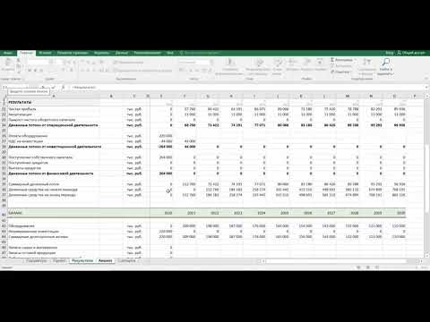 Видео: Финансовое моделирование 4 - Расчет и анализ дисконтированных денежных потоков