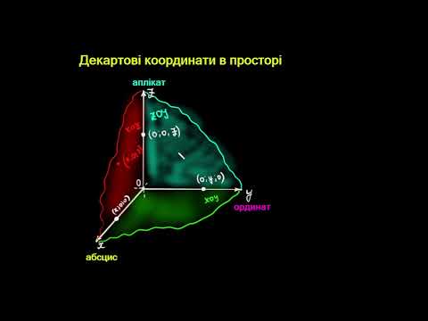 Видео: Репетитор з математики Декартові координати в просторі#координати#нмт2024 #нмтна200 #геометрія