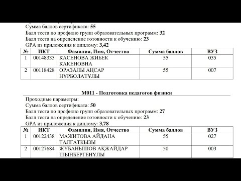 Видео: Аз баллмен қалай грантқа түсті?  Магистрратура 2022 конкурс нәтижесін талдау