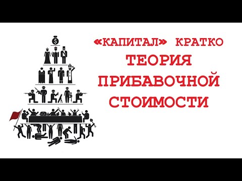 Видео: «КАПИТАЛ» КРАТКО 09: Теория прибавочной стоимости