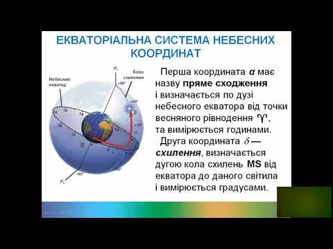 Видео: 11 кл астрономія координати, карти