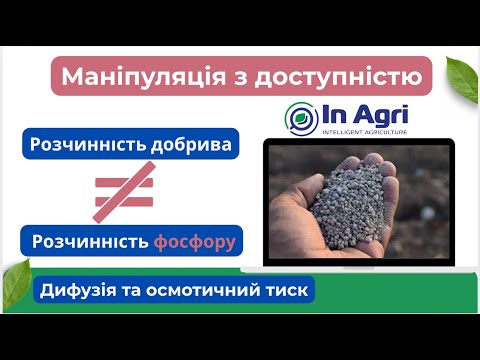 Видео: Фосфор: Маніпуляція з доступністю. - InAgri