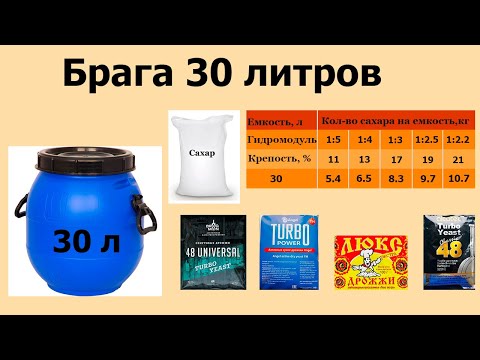 Видео: Брага на 30 литров из сахара и дрожжей.