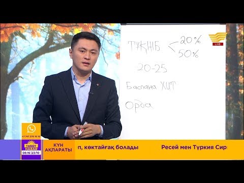 Видео: «Баспанаға бағыт»: Үй алудың құпиясы