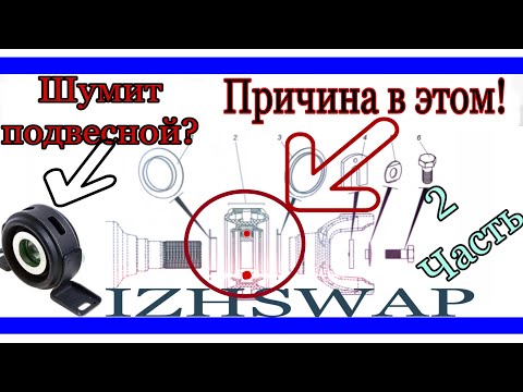 Видео: Смазывать подвесной или нет? Расследование от IZHSWAP.