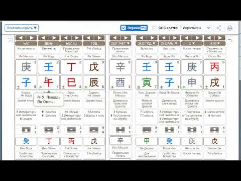 Видео: Фен Шуй - как стать обаятельным человеком - звезда Красный Луань.