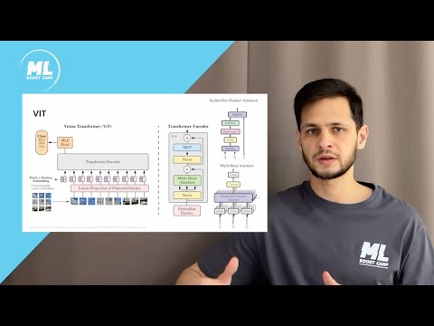 Видео: Computer Vision. Задачи, Архитектуры, Трюки