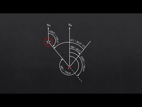 Видео: ОС. ЛР 3.