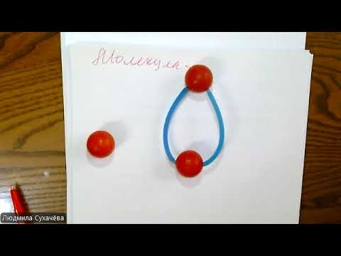 Видео: Прямий ефір 16.07.2025    ТЕМА 2. Молекули. Атоми.  Йони. Хімічні елементи.