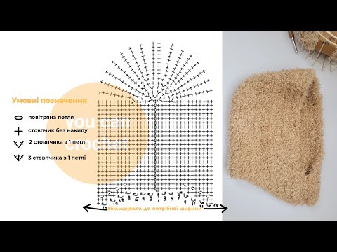 Видео: Капор гачком з пряжи з Аврори