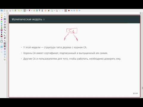 Видео: Управление ключами 04 Распределение открытого ключа