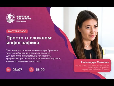 Видео: Мастер-класс «Просто о сложном: инфографика»