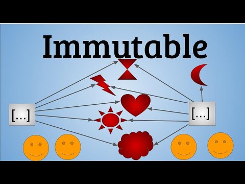 Видео: Immutable. Неизменяемость данных JavaScript