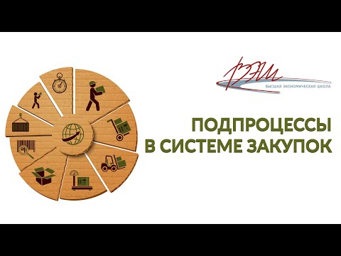 Видео: Подпроцессы в системе закупок: от планирования до оценки эффективности