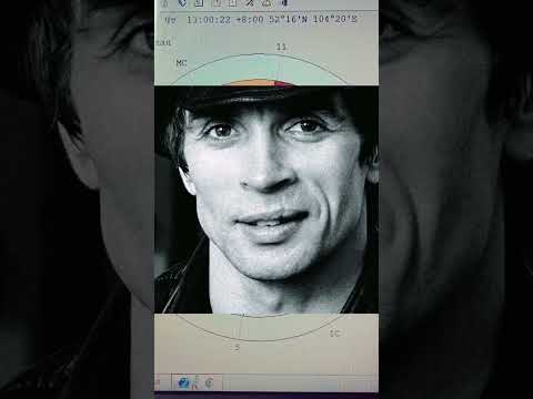 Видео: АСТРОЛОГИЯ. Как читать оппозицию? (на примере биографии Рудольфа Нуриева)