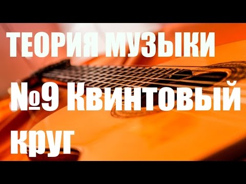 Видео: ТЕОРИЯ МУЗЫКИ - КВИНТОВЫЙ КРУГ, ОБЫГРЫВАНИЕ АККОРДОВ, ИМПРОВИЗАЦИЯ НА СЕПТАККОРДЫ
