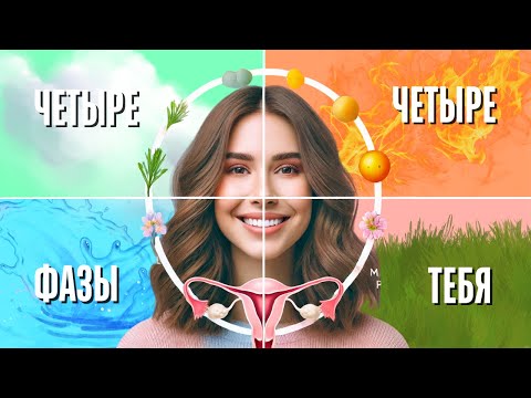 Видео: Что происходит с женским телом каждый месяц? Фазы цикла и гормоны. Календарь менструального цикла