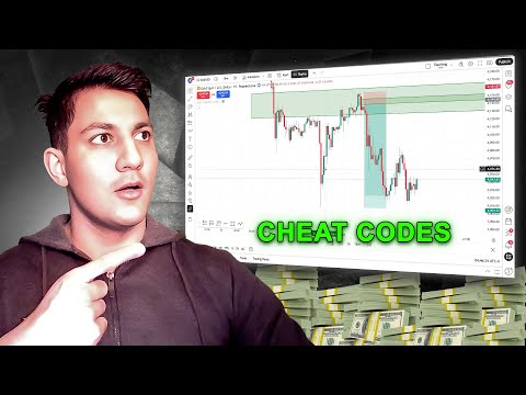 Видео: 4H и 15M — чит-коды в трейдинге