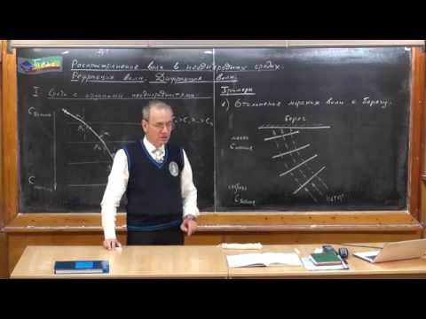 Видео: Урок 382. Распространение волн в неоднородных средах. Рефракция. Дифракция.